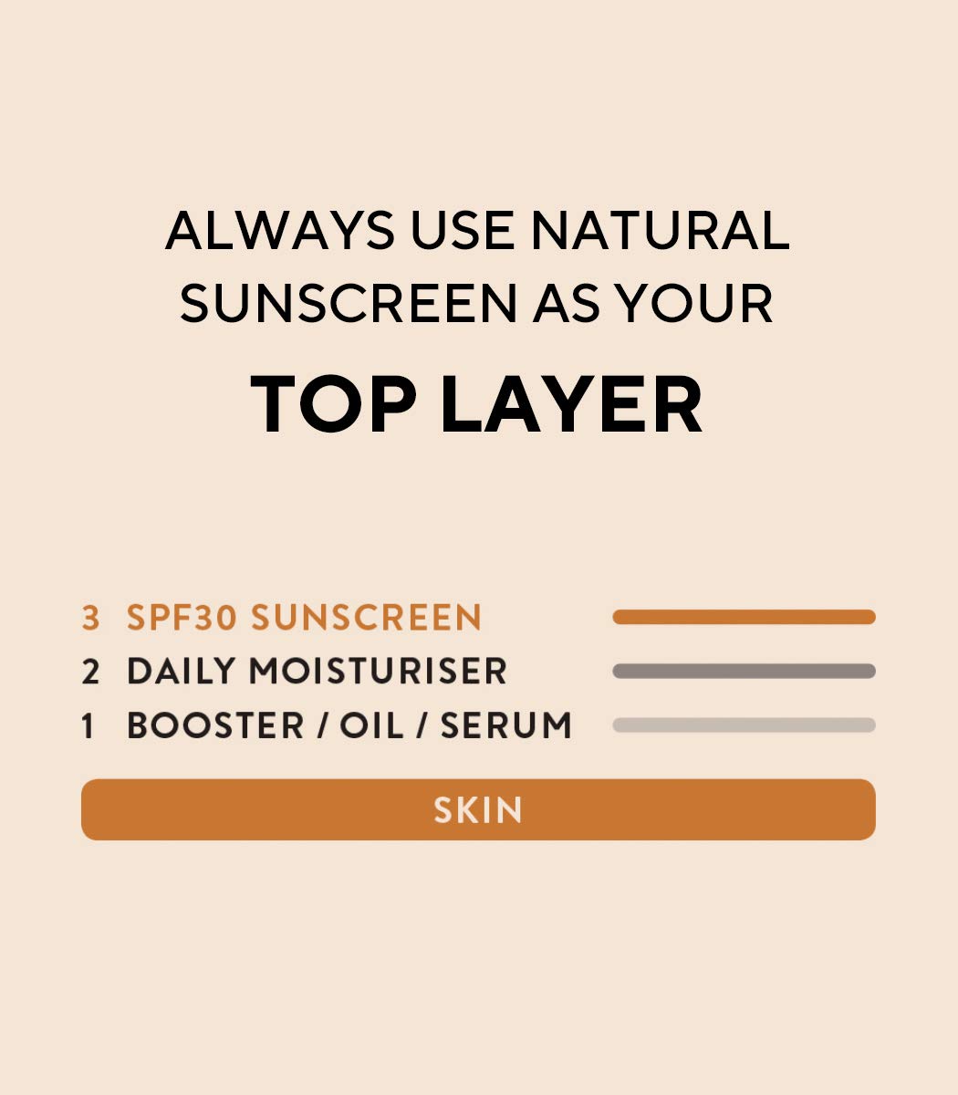 MÁDARA Plant Stem Cell Age-Defying Face Sunscreen SPF 30 - Organic Skincare Broad Spectrum UVA/UVB Protection with an Invisible Nude Finish, Prevents All Types of Sun Damage - 40ml