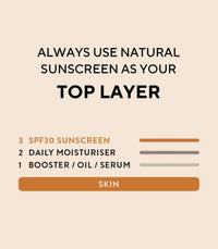 MÁDARA Plant Stem Cell Age-Defying Face Sunscreen SPF 30 - Organic Skincare Broad Spectrum UVA/UVB Protection with an Invisible Nude Finish, Prevents All Types of Sun Damage - 40ml