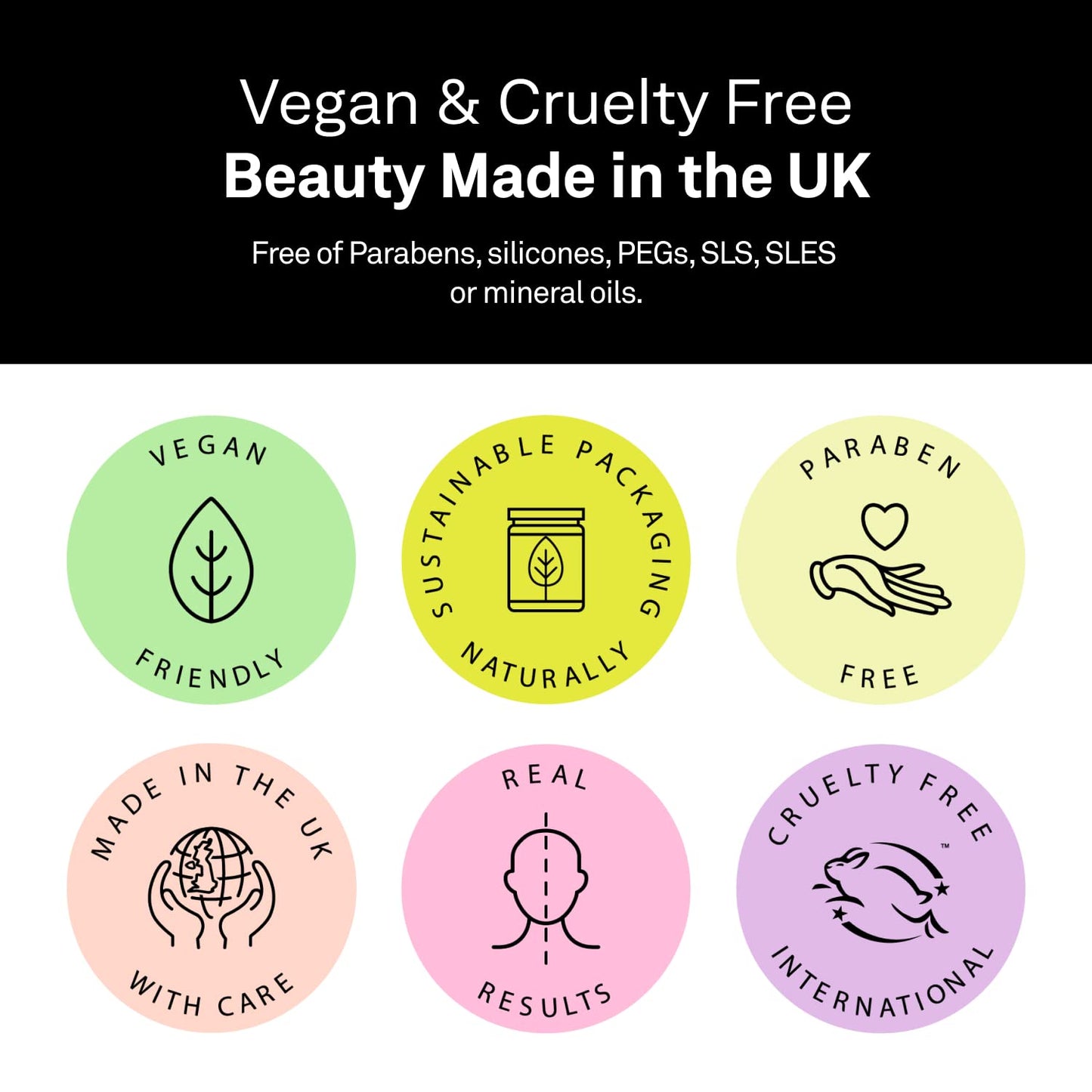 facetheory Lipascrub LP2 - Lip Scrub made with Sugar, Avocado, and Coconut, Smooth and Hydrate Dry Lips, Lip Scrub Exfoliator, Vegan & Cruelty-Free, Made in UK | Scented | 15ml