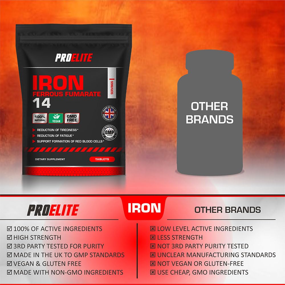 Iron Tablets High Strength 14mg - 180 Tablets - Vegan Iron Energy Tablets for Tiredness and Fatigue - High Absorption Iron Supplements for Women and Men - Made in The UK by PROELITE