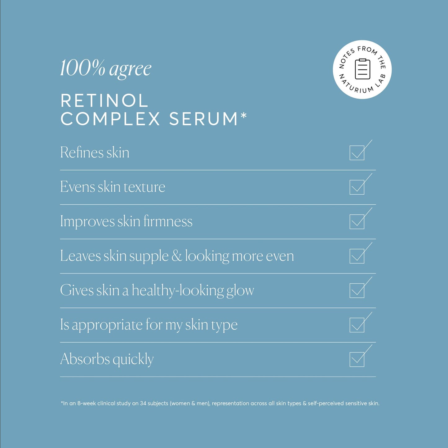 Naturium Retinol Complex Serum, Microencapsulated Retinols plus Bakuchiol, Refining & Smoothing Facial Serum | 1.0 FL OZ / 30 ML