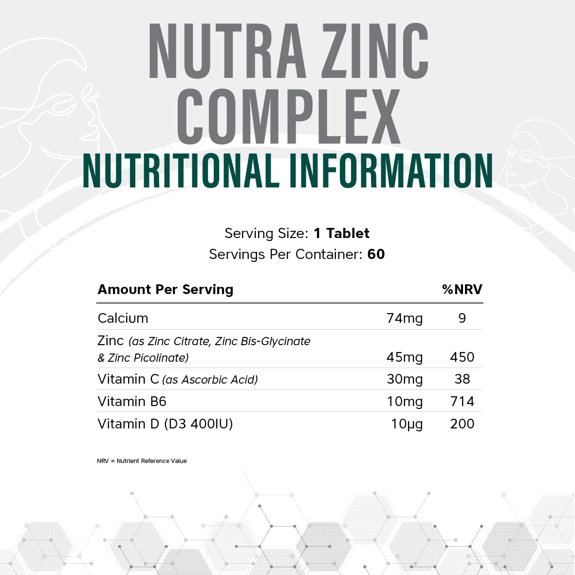NUTRA ZINC Complex - 45mg Elemental Zinc| 60 Tablets| Contains Vitamin B6, C & D| Maintenance of Normal Immune System, Bones, Hair, Skin & Nails – Made in The UK by NutraVit