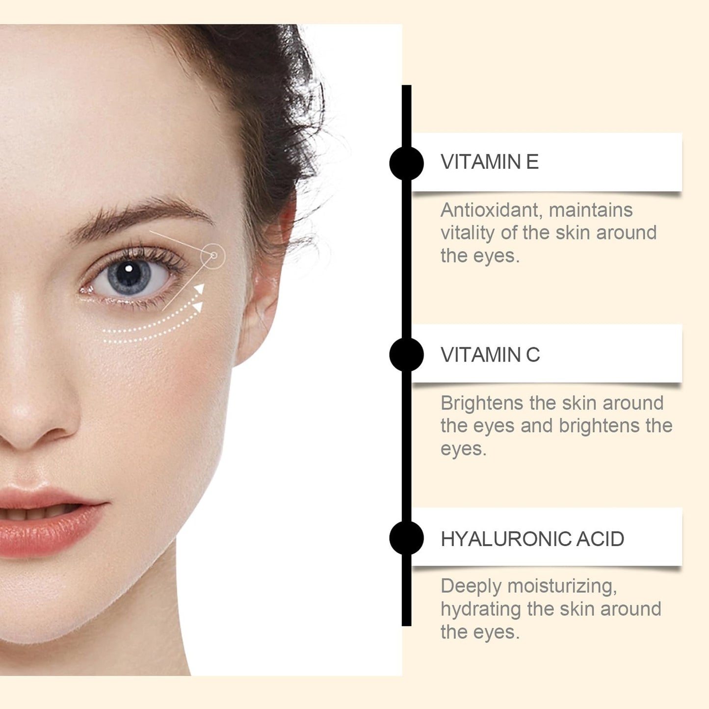 Vitamin C Eye Cream, Eye Cream for Dark Circles and Puffy Eyes, Men and Women Revitalift Eyes Cream, Under Eye Serum Stick for Brightening Revitalizing Anti Wrinkle Hydrating