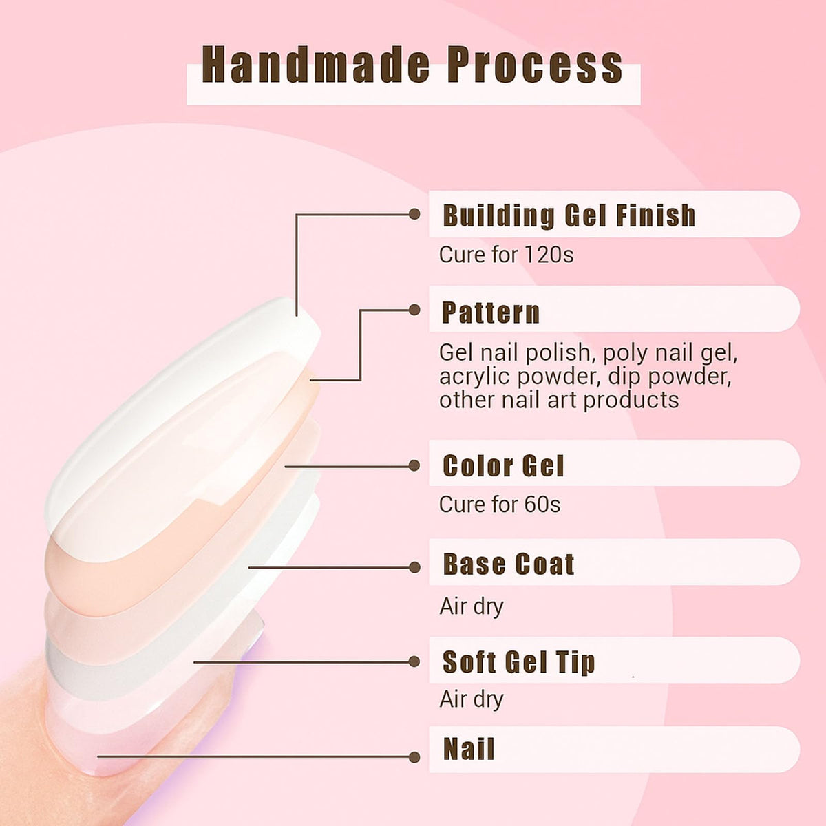 Generic 24PCS Black Almond Press-on Nails, Long Stiletto Shape with 3D Snake Design, Glossy Full Cover Fake Nails for Women, Easy Stick-On French Tip False for Quick Application