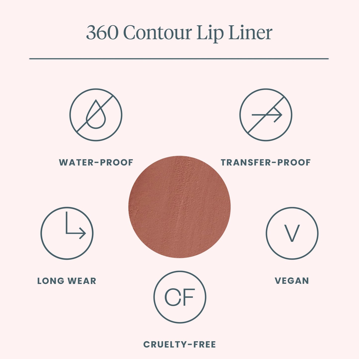 Wonderskin 360 Contour Lip Liner Pencil - Nourishing Lip Liners, Long Lasting, Waterproof and Transfer-Proof Lipliners Pencil (Saddle)