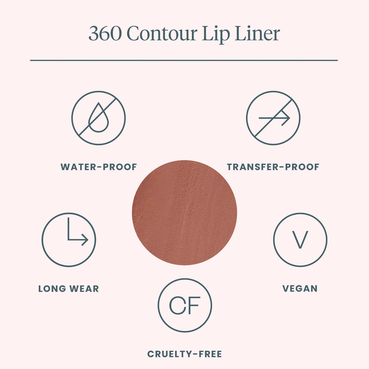 Wonderskin 360 Contour Lip Liner Pencil - Nourishing Lip Liners, Long Lasting, Waterproof and Transfer-Proof Lipliners Pencil (Saddle)