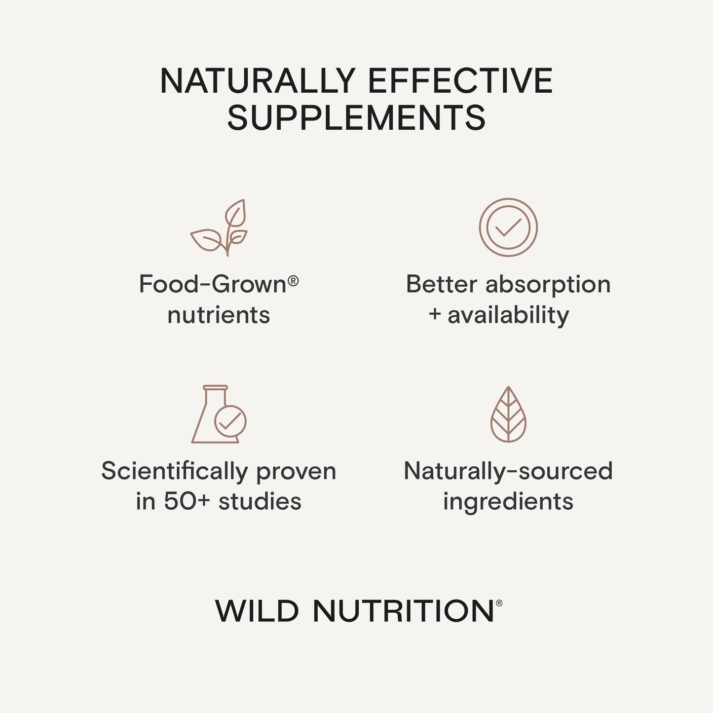 WILD NUTRITION Menopause Complex | Menopause Supplements to Support Hormonal Balance for Women | Magnesium, Ashwagandha, and Turmeric to Promote Healthy Bones, Muscles, and Joints | 60 Capsules