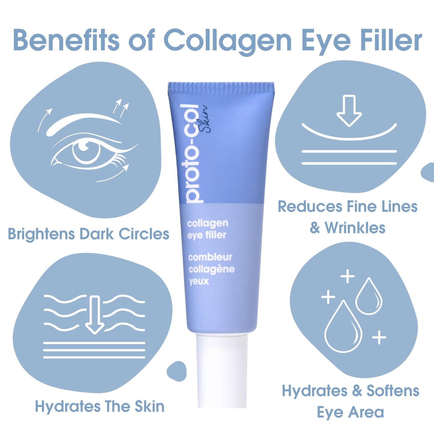 Proto-Col Proto-col - Hydrating Collagen Eye Cream, Boosts, Brightens and Moisturises Puffy Bags, Dark Circles and Crow's Feet for Younger Looking Skin, Made with Hyaluronic Acid and Vitamin C (20ml)