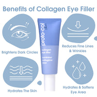 Proto-Col Proto-col - Hydrating Collagen Eye Cream, Boosts, Brightens and Moisturises Puffy Bags, Dark Circles and Crow's Feet for Younger Looking Skin, Made with Hyaluronic Acid and Vitamin C (20ml)