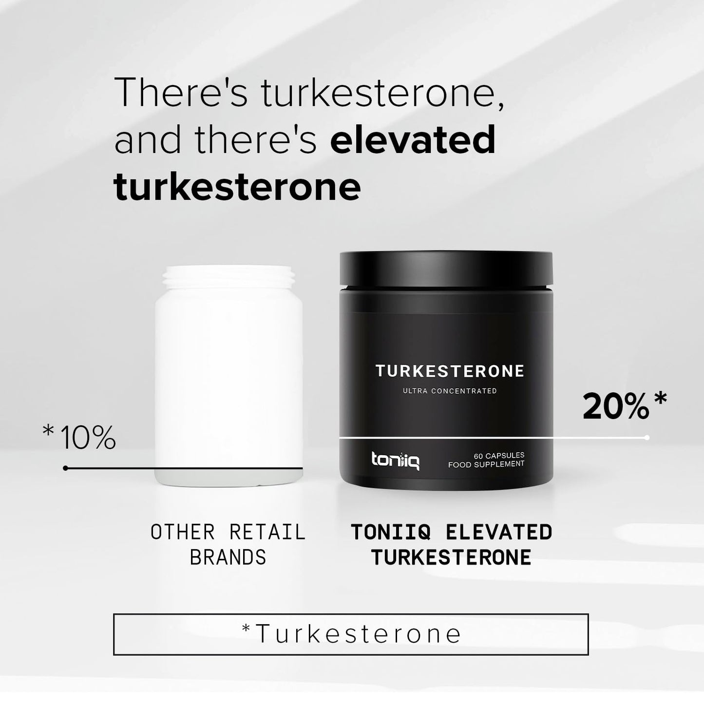 Toniiq Ultra High Strength Turkesterone - 30,000mg Equivalent, 20% Turkesterone, 50x Concentrated - 600mg Dose - 60 Veggie Caps - Third-Party Lab Tested - One Month Supply - Ecdysterone Companion - Veg Caps