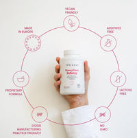 D-Mannose, Cranberry and Prebiotics Capsules | Bladder Control & Urinary Tract Infection Treatment | d mannose Cystitis Treatment for Women | UTI Treatment for Women | Zenement