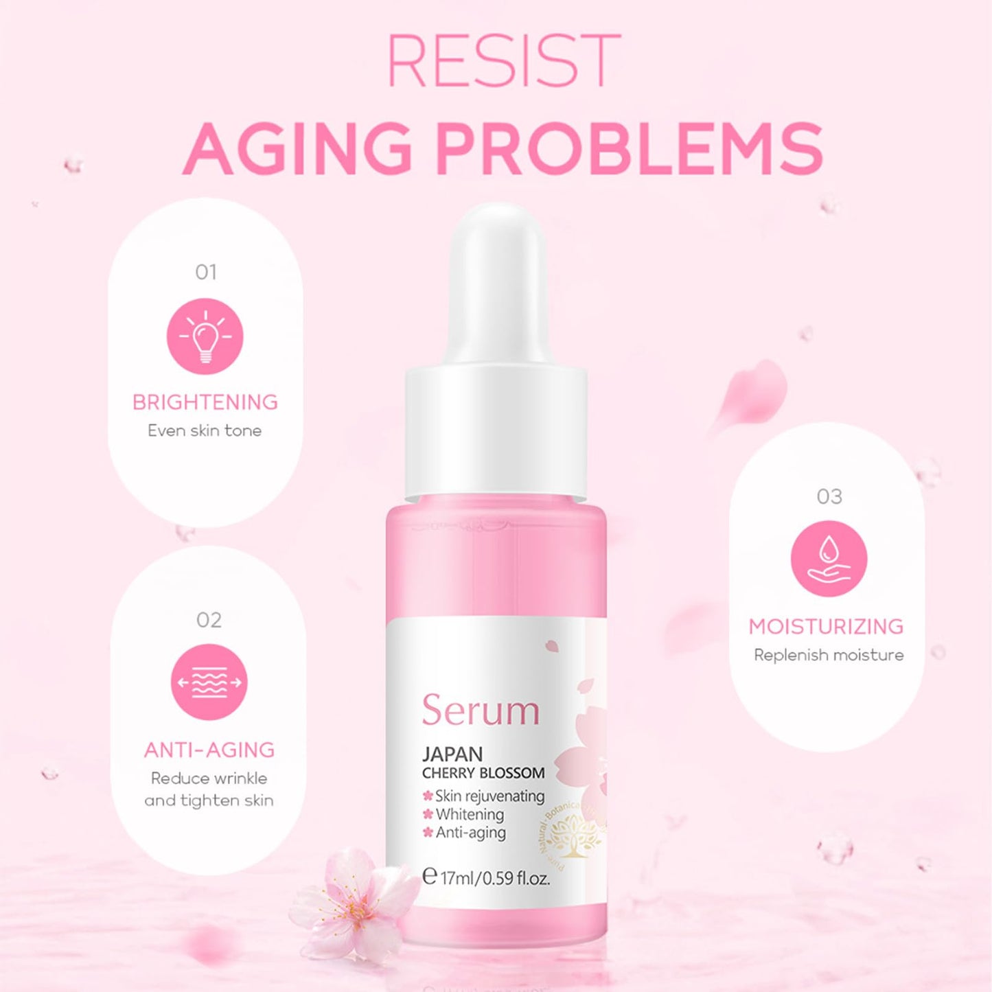 Skincare Gifts For Teenage Girls,Cherry Blossom Skin Care Sets & Kits,Pamper Sets For Women Gifts, Facial kit with Cleanser, Face Serum, Face Cream,Toner,Eye Cream,Mask (7PCS Sakura)