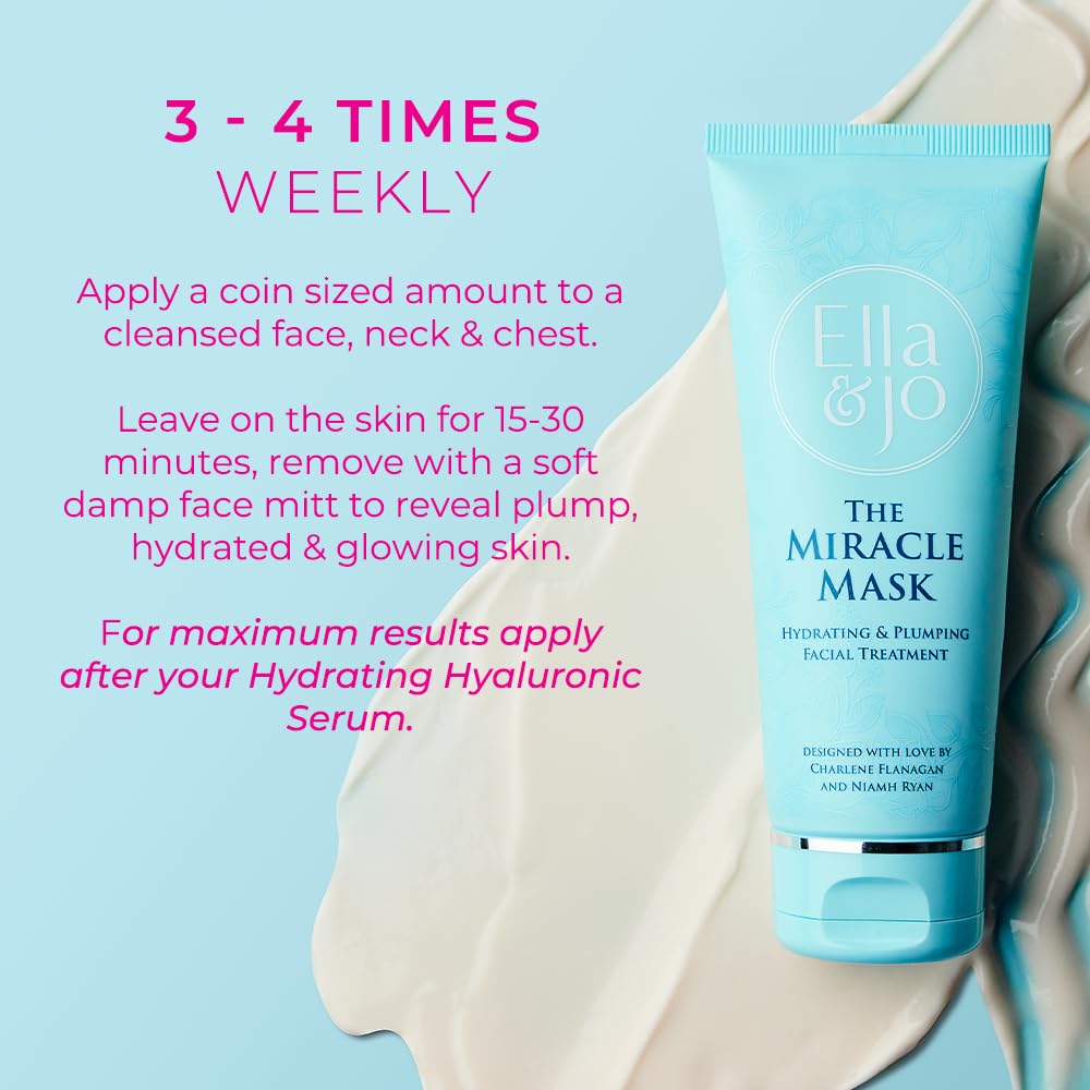 Ella & Jo Ella and Jo Miracle Hydrating Face Mask, Hyaluronic Acid + Vitamin E + Niacinamide + Squalene, Nourishes, Repairs & Firms Skin, All Skin Types