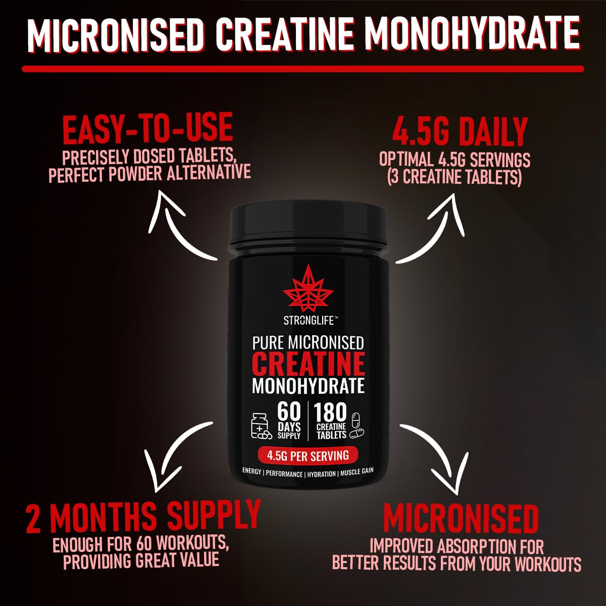 Stronglife Creatine Tablets - 180 Tablets, 4500mg Daily Serving, 1500mg per Tablet, 60-Day Supply, Monohydrate Micronised for Optimal Absorption, Boosts Muscle Growth, Performance, Energy & Hydration