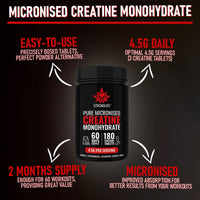 Stronglife Creatine Tablets - 180 Tablets, 4500mg Daily Serving, 1500mg per Tablet, 60-Day Supply, Monohydrate Micronised for Optimal Absorption, Boosts Muscle Growth, Performance, Energy & Hydration