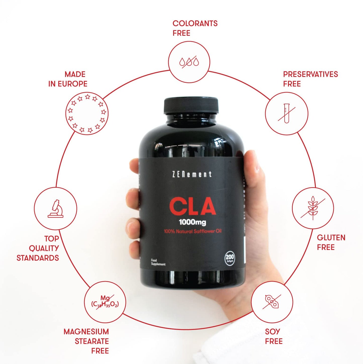 CLA 3000mg (3 softgels), 100% Natural Safflower Oil, 200 Softgels | Gluten Free, Non-GMO | Zenement