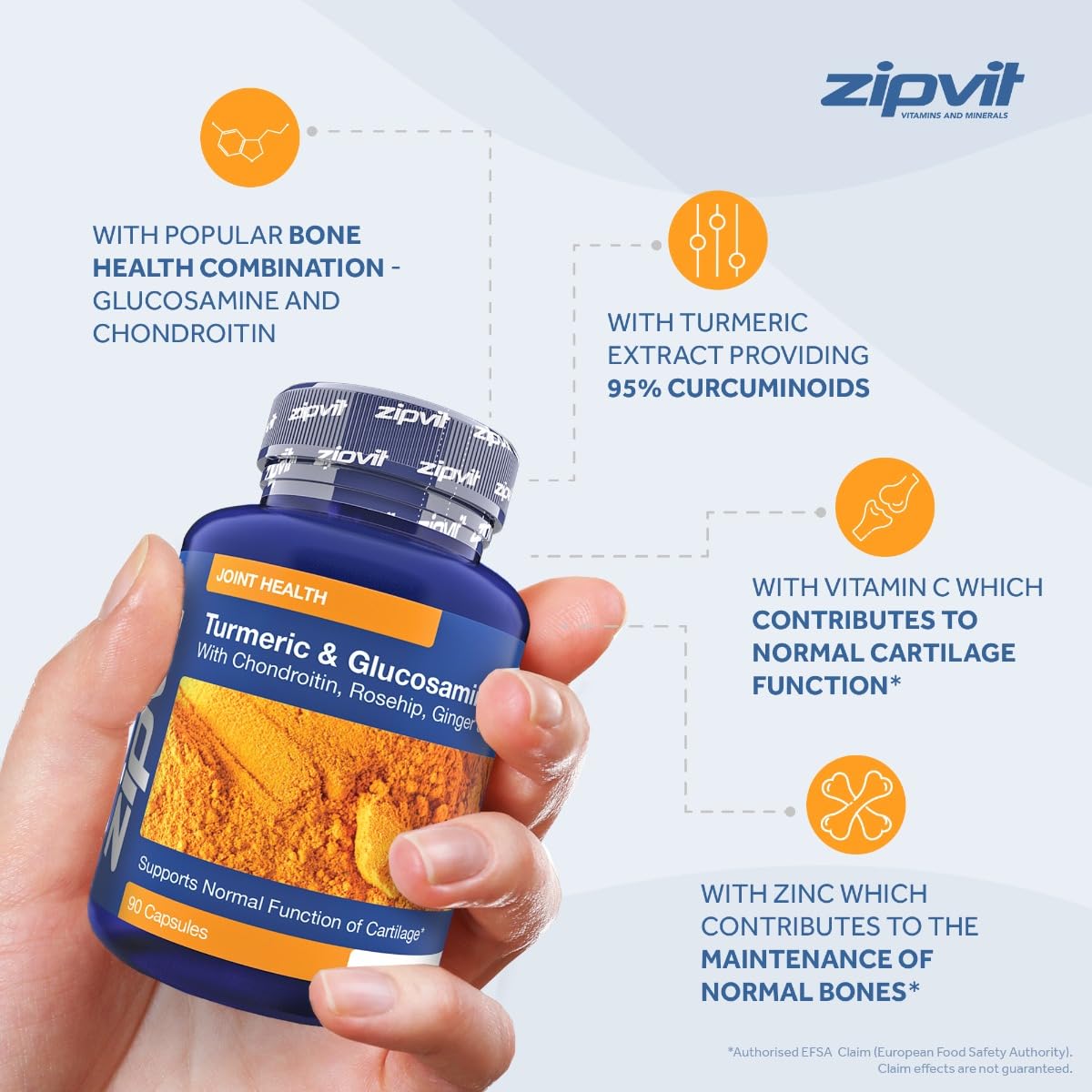 Turmeric Curcumin Plus Glucosamine and Chondroitin Complex with Added Vitamin C, Rosehip, Ginger and Zinc - 90 Capsules. Maintains Normal Joint Cartilage. UK Supplier