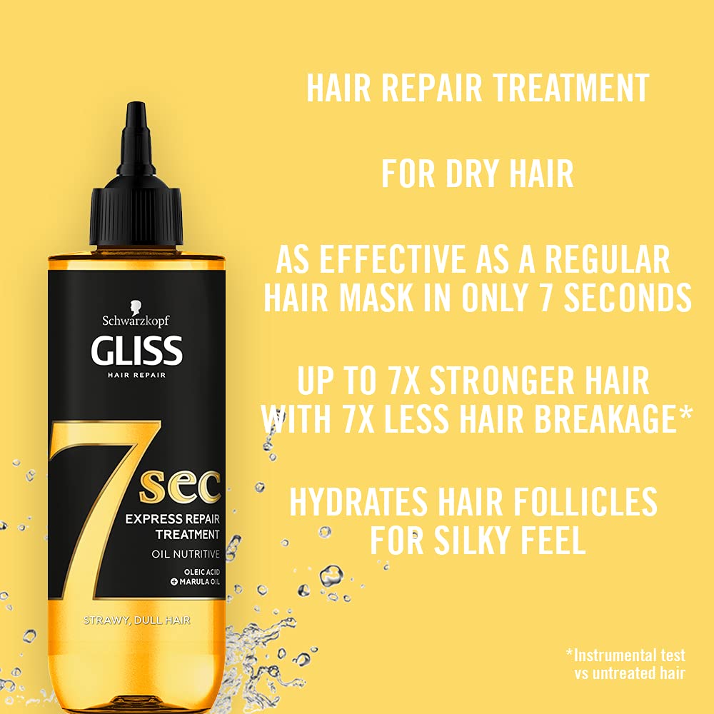 Schwarzkopf Gliss 7 Seconds Express Hair Repair Treatment, Oil Nutritive, Instant Hair Mask for Dull and Dry Hair, 200 ml, (Pack of 1)