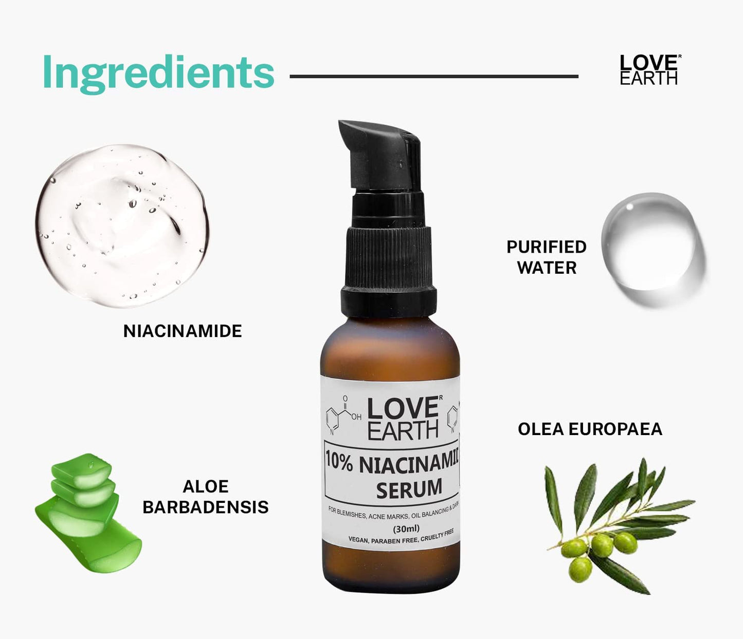 Generic 10% Niacinamide Serum With Aloe Vera And Olive Leaf Extract For Blemishes, Inflammation & Acne Prone Skin 30 ML