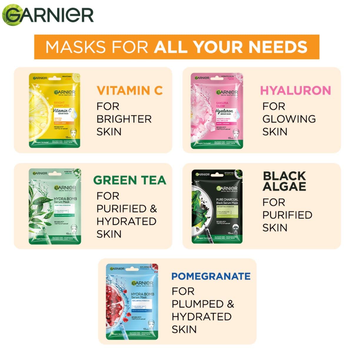 Garnier Skin Naturals, Light Complete Serum Mask, 32g