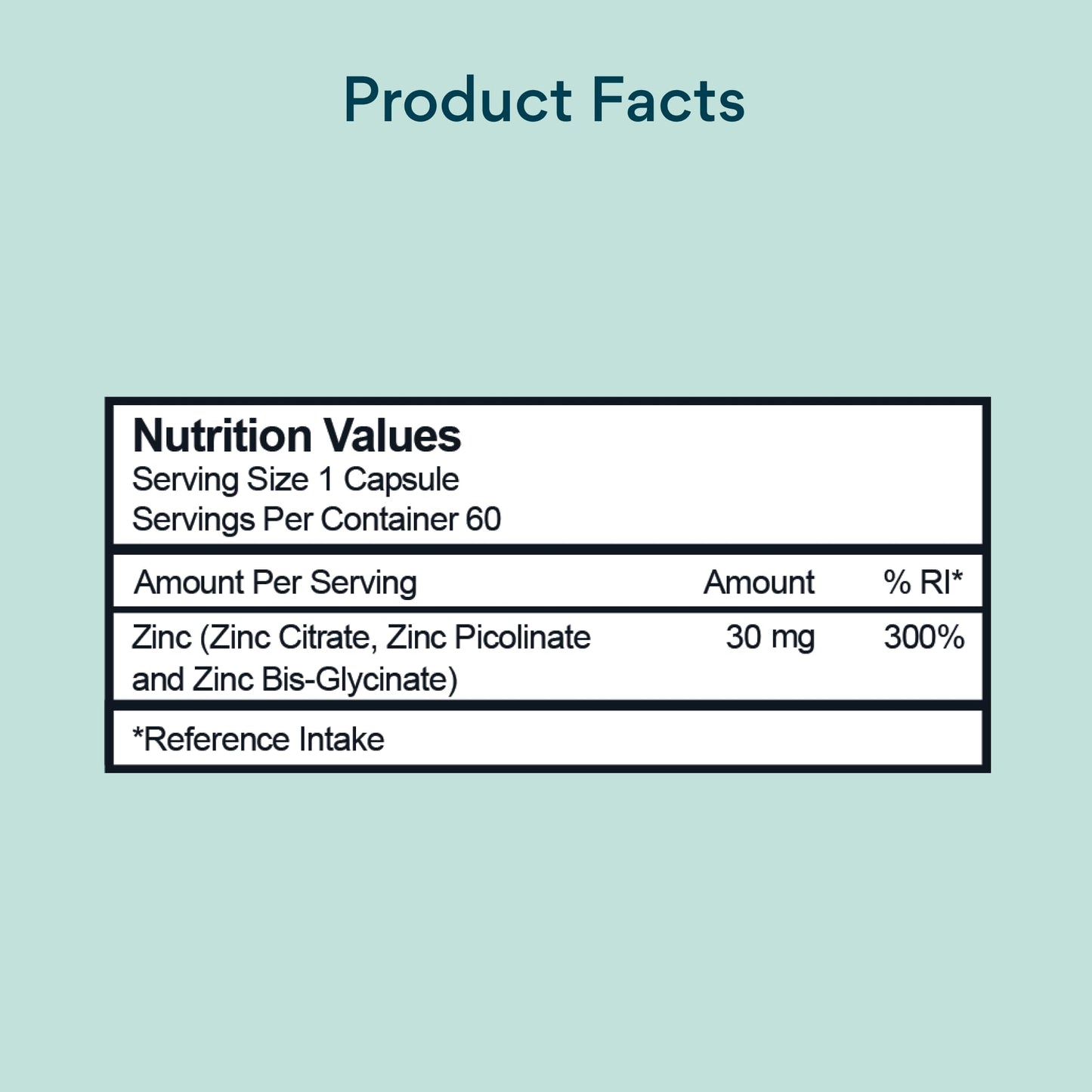 Bettervits Zinc | Formulated with 3 Unique Types of Zinc | Daily Dose | Vegetarian-Friendly