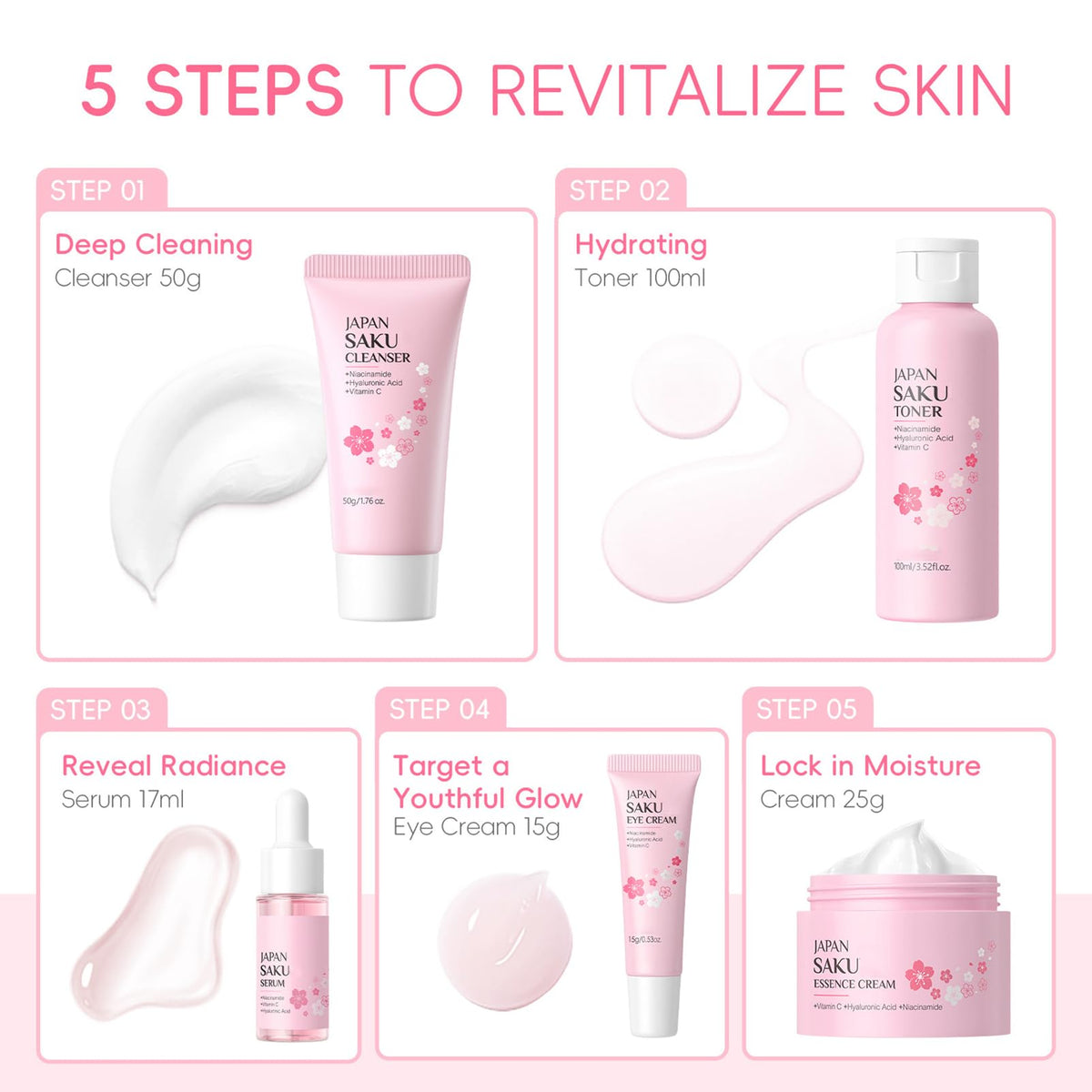 Fashion Base Skin Care For Teenage Girls,Sakura Skincare Set (Sakura-5PCS)