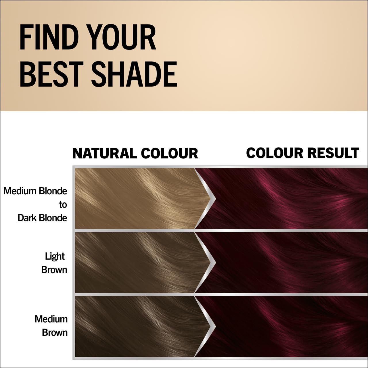 Schwarzkopf Oleo Intense Permanent Oil Colour 4-23 Burgundy Red Hair Dye, 100% Grey Coverage, Conditioner with HaptIQ System, Long-Lasting Colour, Ammonia Free Hair Dye