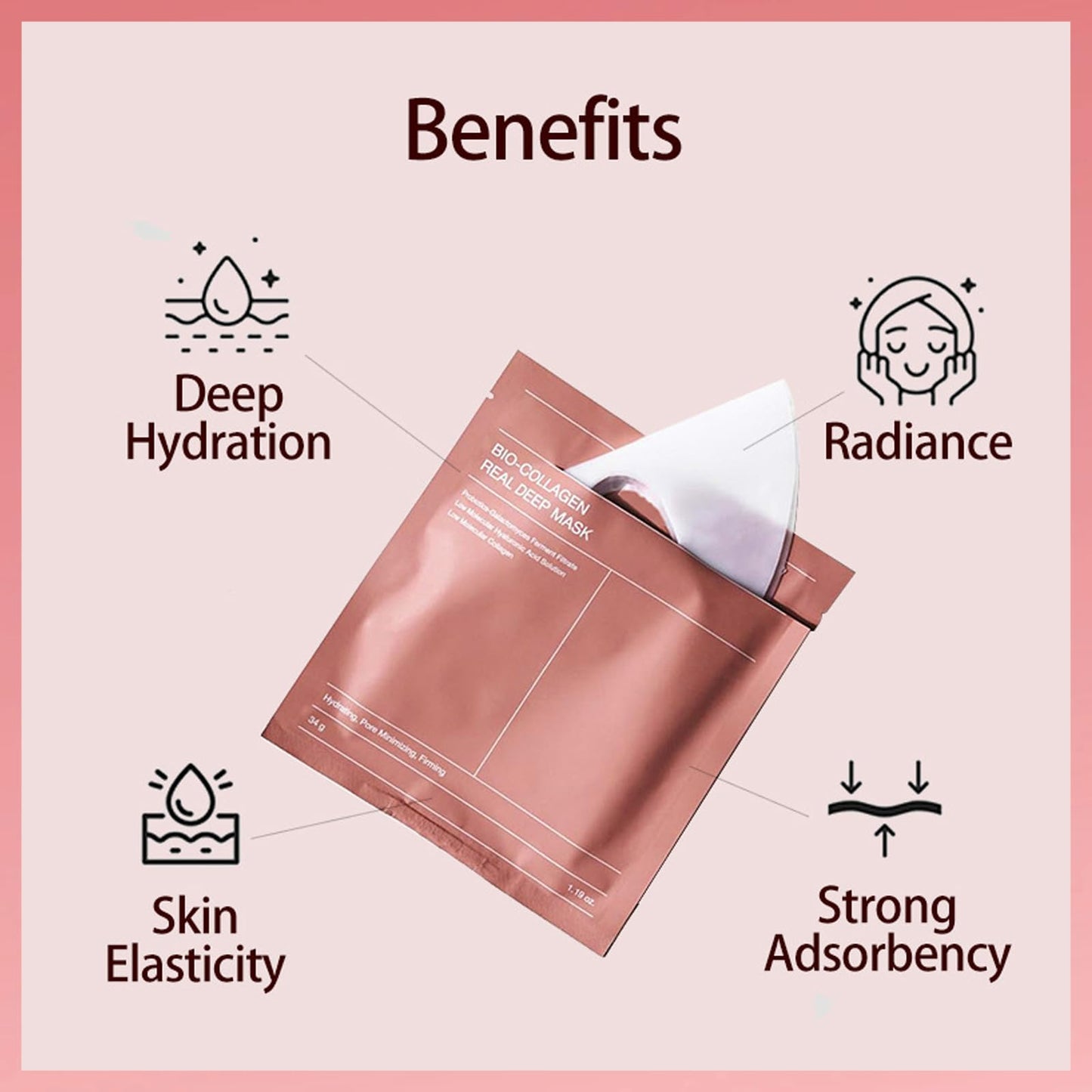 MINSHZEE Collagen Anti-Wrinkle Moisturising Face Mask, Korean Overnight Treatment, Pore Shrinking, 4 Pack