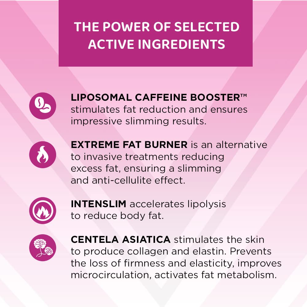 EVELINE COSMETICS Eveline Cosmetics Slim Extreme 4D Scalpel Concentrate Rapid Slimming Night Liposuction with SCALPEL SHAPE DESIGNERโข Technology - 250 ml