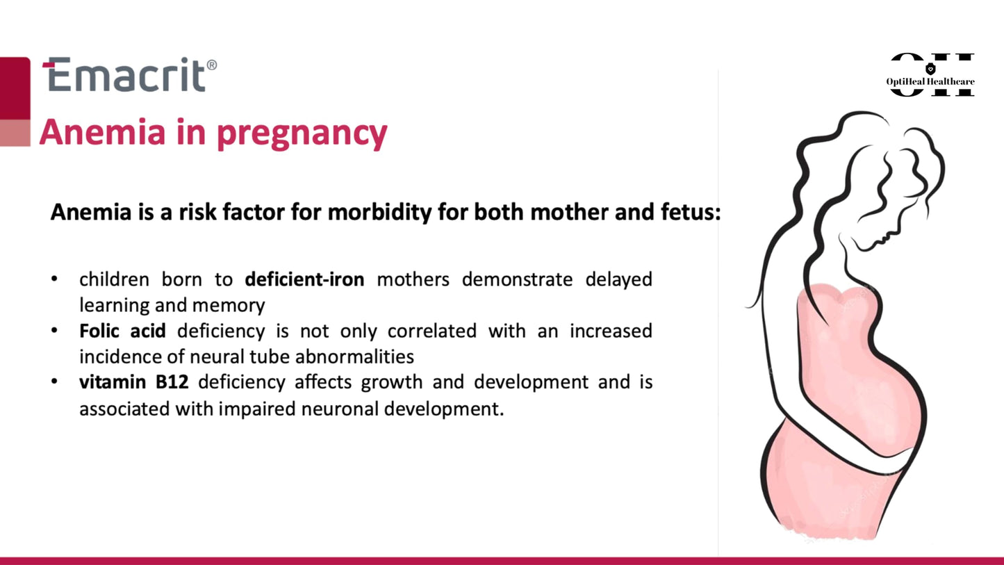 3 in 1 Multivitamin Supplement for Iron Deficiency (Anaemia), Improve Kidney Function & Support Immune System