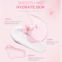 Shengqialun Skin Care Sets & Kits, Cherry Blossom Skin Care for Teenage Girls, Skincare Gift Set with Cleanser, Toner, Serum, Essence Cream,Eye Cream, Skin Essentials Travel Kit All Skin Types