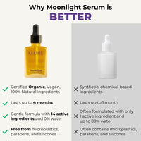 Karmic Skin Anti Ageing Face Serum: Bakuchiol + Vitamin C | Wrinkles, Dark Spots, Hyperpigmentation Night Treatment | Best Natural Retinol | Hydrating Collagen Boosting Facial Oil | Dark Spot Remover