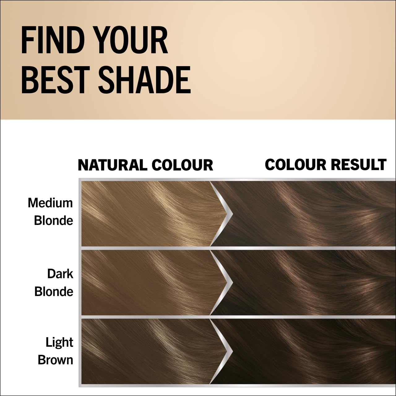 Schwarzkopf Oleo Intense Permanent Oil Colour 5-10 Light Brown Hair Dye, 100% Grey Coverage, Conditioner with HaptIQ System, Long-Lasting Colour, Ammonia Free Hair Dye