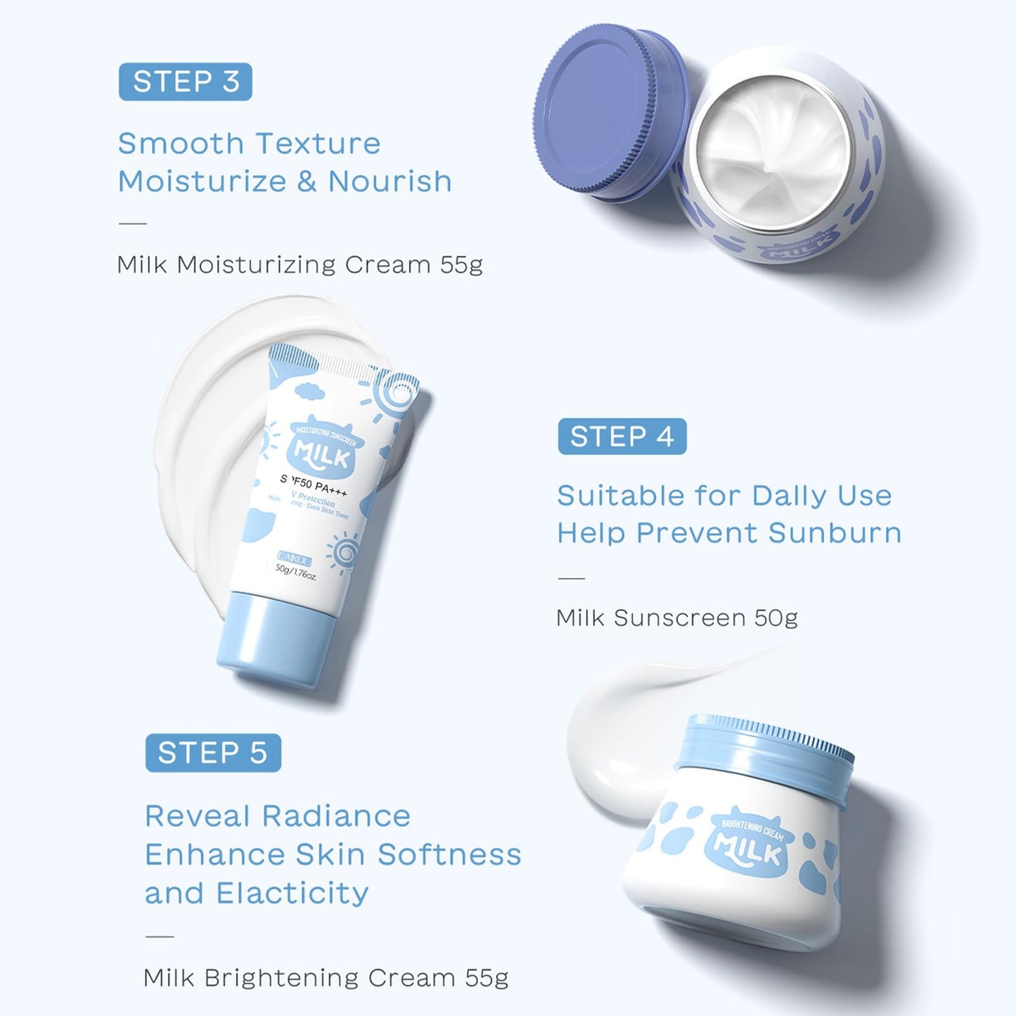 ChicNana skincare set, skin care sets & kits, milk skincare for kids Women Gift Set for Teenage Girls, with Sunscreen, Cleanser, Moisturizing Cream, Eye cream, Face Cream, Travel Kit (5pcs)