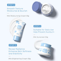 ChicNana skincare set, skin care sets & kits, milk skincare for kids Women Gift Set for Teenage Girls, with Sunscreen, Cleanser, Moisturizing Cream, Eye cream, Face Cream, Travel Kit (5pcs)