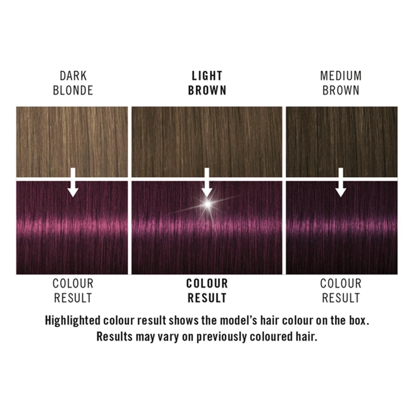 Schwarzkopf LIVE Intense Colour Cyber Purple Permanent Hair Dye 046, Long Lasting Purple Hair Dye with Built In Vibrancy Serum, Colour Hair Dye for up to 50% Grey Coverage