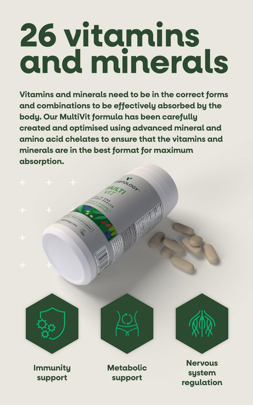 VEGETOLOGY Vegetology MultiVit Vegan Multivitamins w/26 Vitamin & Mineral Supplements – Vitamin Supplements for Metabolic, Brain Function & Immune Support – Multivitamin for Women, Men & Children