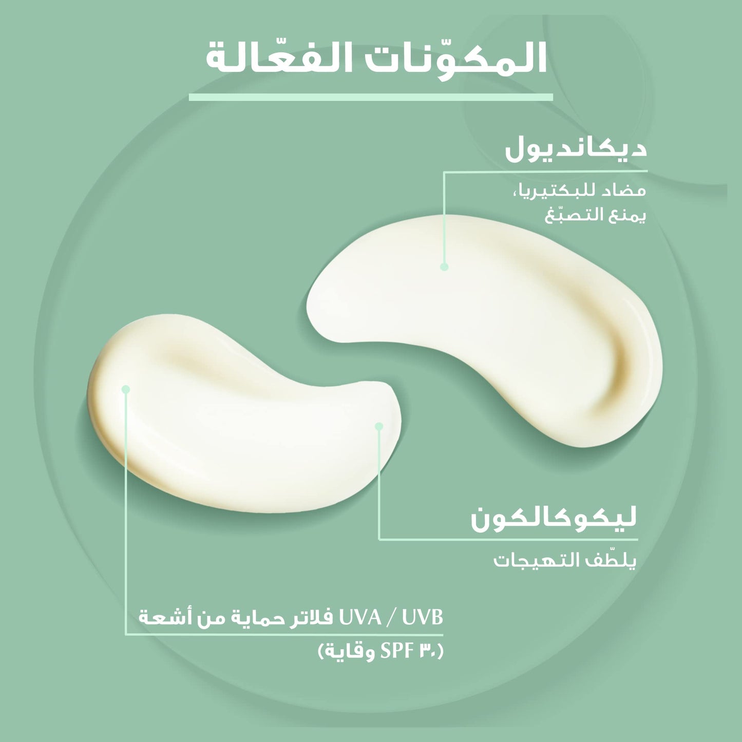 Eucerin DermoPurifyer Post Acne Marks Protective Fluid SPF30 50ml