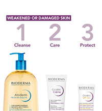 Bioderma Cicabio Crème+, Multi-purpose repairing and Soothing Skin Healing Cream with Hyaluronic Acid 40ML