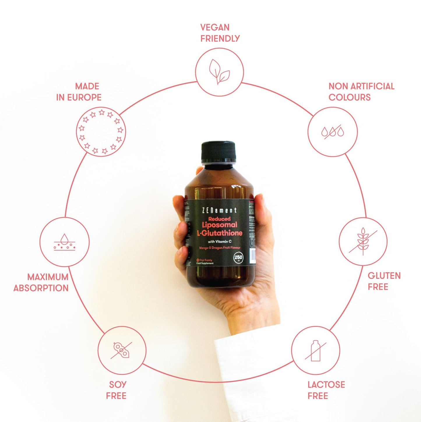 Liposomal Glutathione Reduced, 98%+ Highly Purified and Highly Bioavailable | with Vitamin C Liposomal | Powerful Antioxidant for Optimal Cell Protection | Non-GMO | 250ml | Zenement