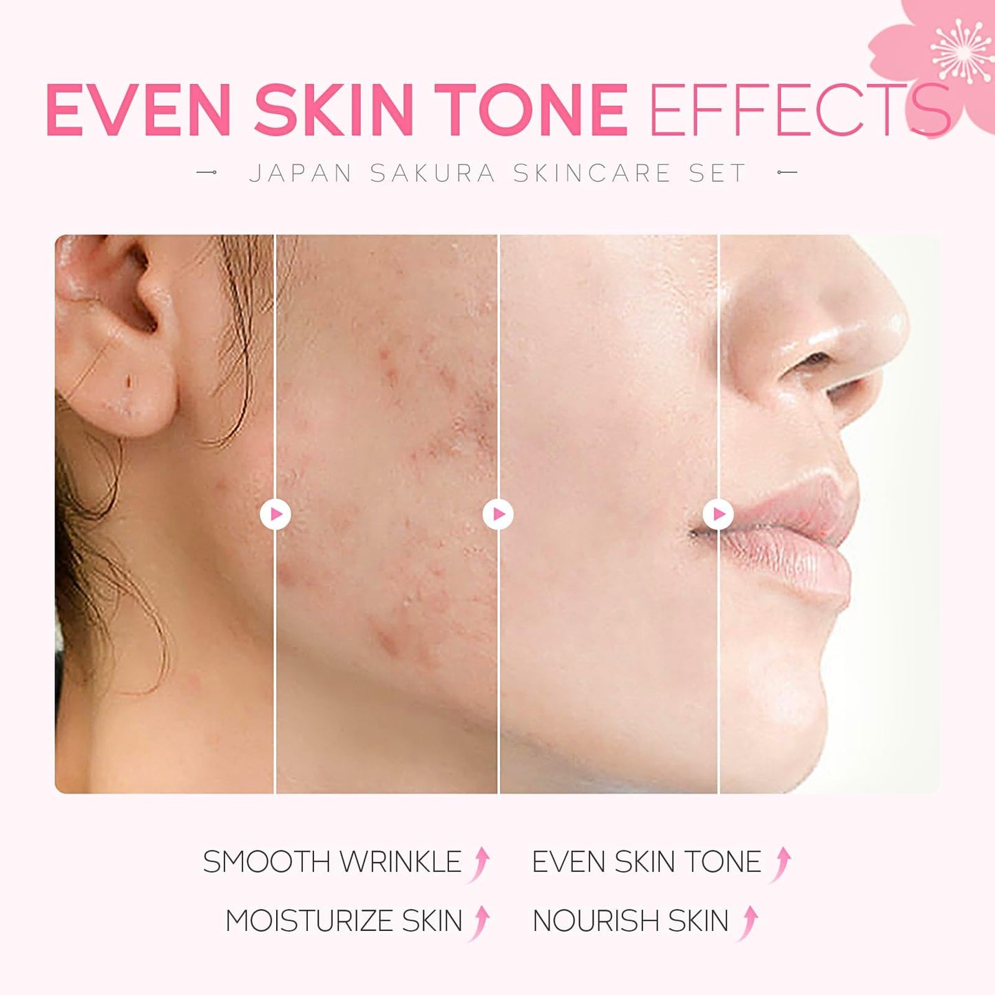 IZBEAUVO Sakura Skin Care Sets & Kits, Girls Pamper Set, Face Care Sets For Women, Teenage Girls Gifts - Cleanser, Serum, Eye Cream, Face Cream, Hand Cream, Sleeping Mask, Mud Mask - Japanese Skincare, 20PCS