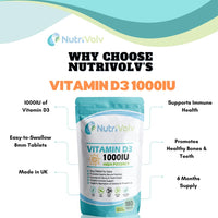 Nutrivolv Vitamin D 1000IU | 1 Year Supply | 365 Easy-Swallow Vitamin D3 Vegetarian Tablets | High Strength | Immune & Bone Support Supplement | General Health & Wellbeing | 25µg
