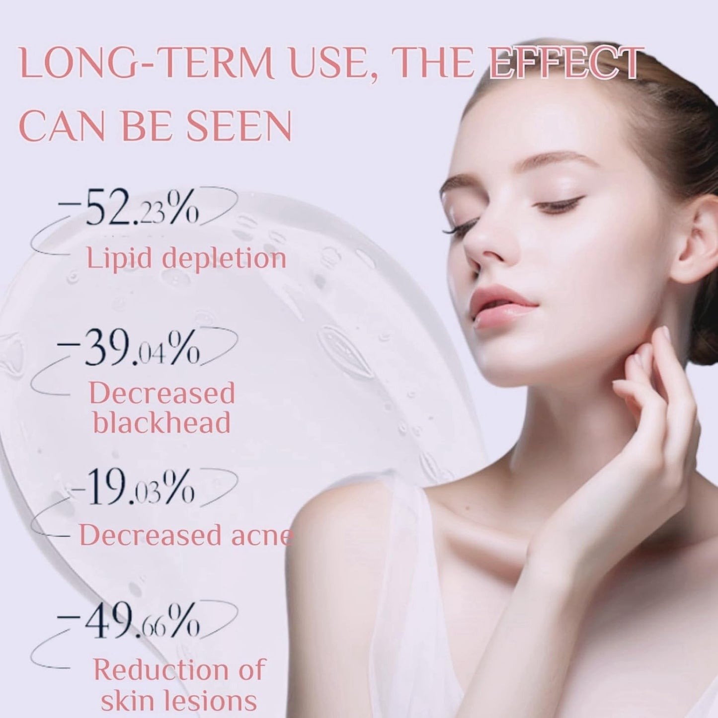 Azelaic Acid 15% Acne Tratment Gel,Azelaic Acid Serum Cream with Niacinamide & Vitamin C,Anti Acne Gel for Spot Prone Skin,Face Serum for Women,Hydrating Serum,Moisturiser Face,Serums Skincare