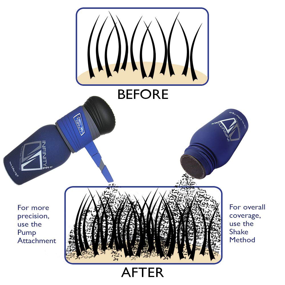 Infinity Hair Building Fibers To Conceal Thinning For The Appearance Of Thicker, Fuller Women & Men - Auburn 28G