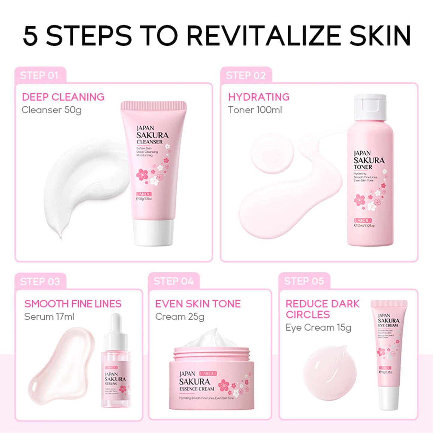 ChicNana SkinCare Set, JAPAN Sakura Skin Care Sets & Kits, Cleanser, Toner, Serum, Eye Cream, Face Cream, Skin Care Gift Set, Hair Care Gift Set for Teenage Girls(5pcs)