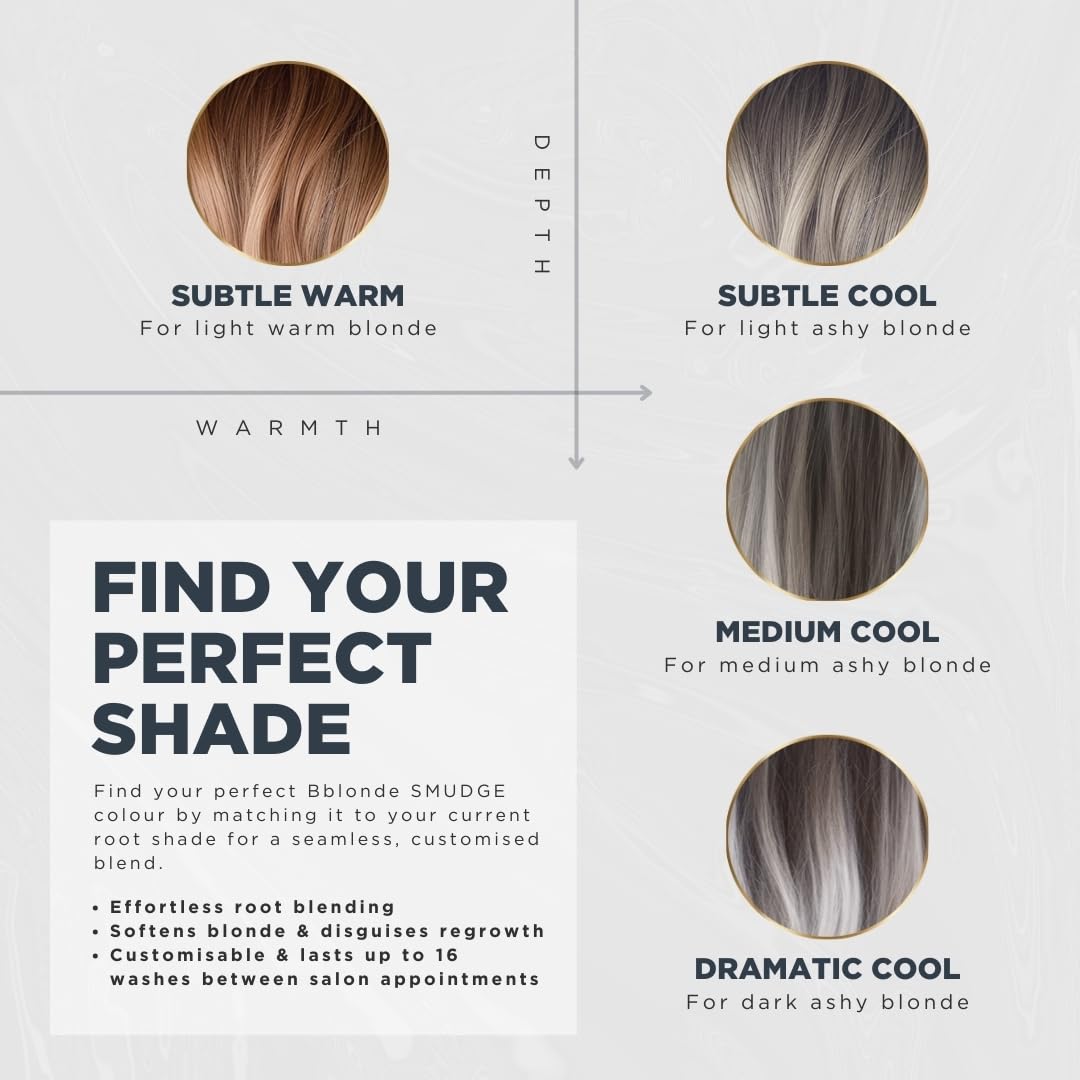 Jerome Russell Bblonde SMUDGE Root Blending Kit in Subtle Cool | Professional Root Blending Kit | Natural, Lived-In Blonde Look