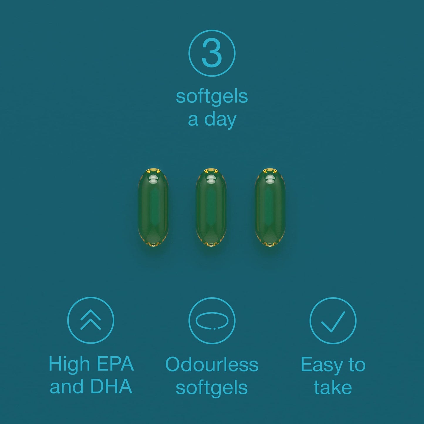 Fish Oil Omega 3 Capsules - High Strength 3000mg - 120 Softgel Capsules - Easy to Swallow & Burpless - Triple Potency DHA 660mg & EPA 990mg - UK Made Omega 3 Supplement - 1000mg Fish Oil per Tablet