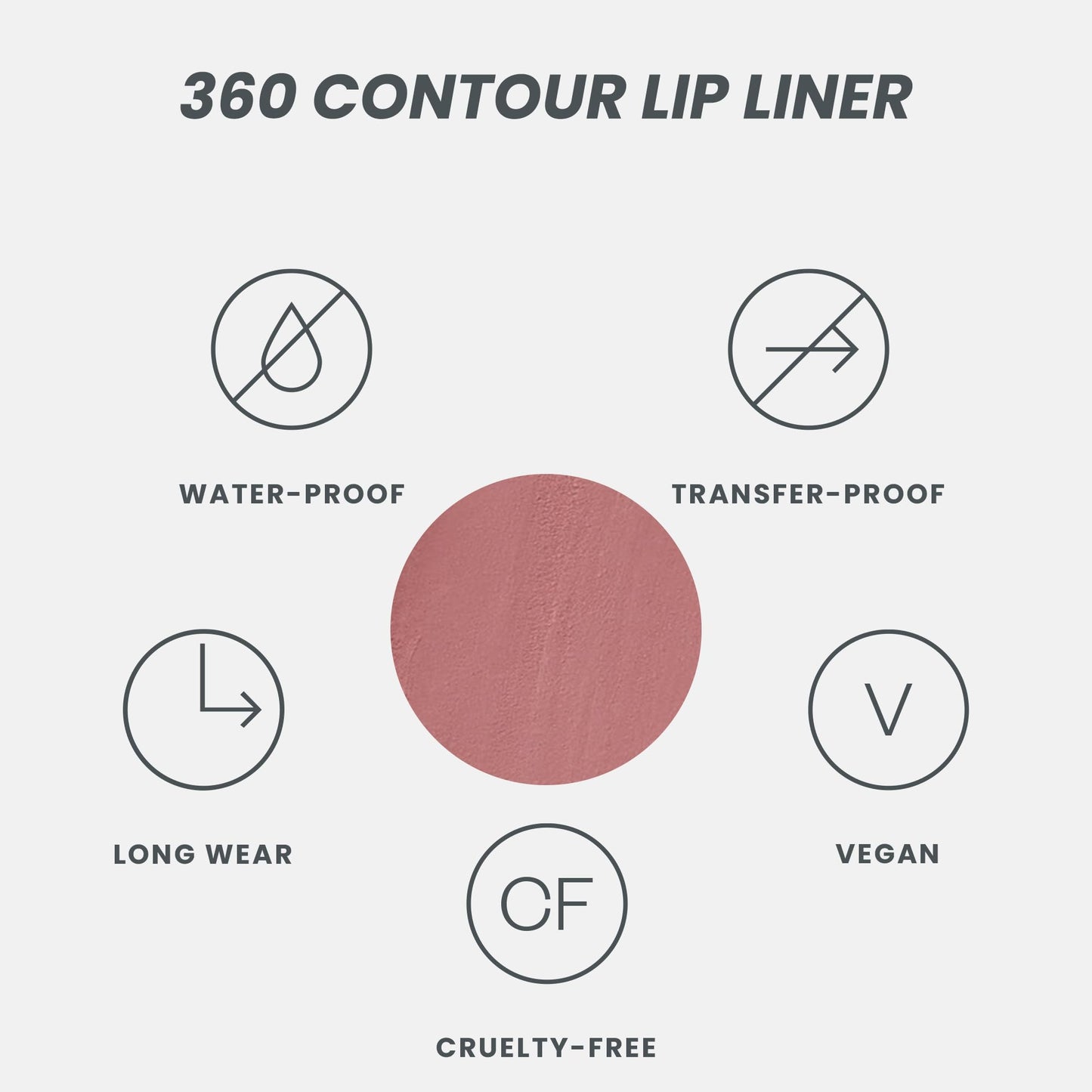 Wonderskin 360 Contour Lip Liner Pencil - Nourishing Lip Liners, Long Lasting, Waterproof and Transfer-Proof Lipliners Pencil (Blush)