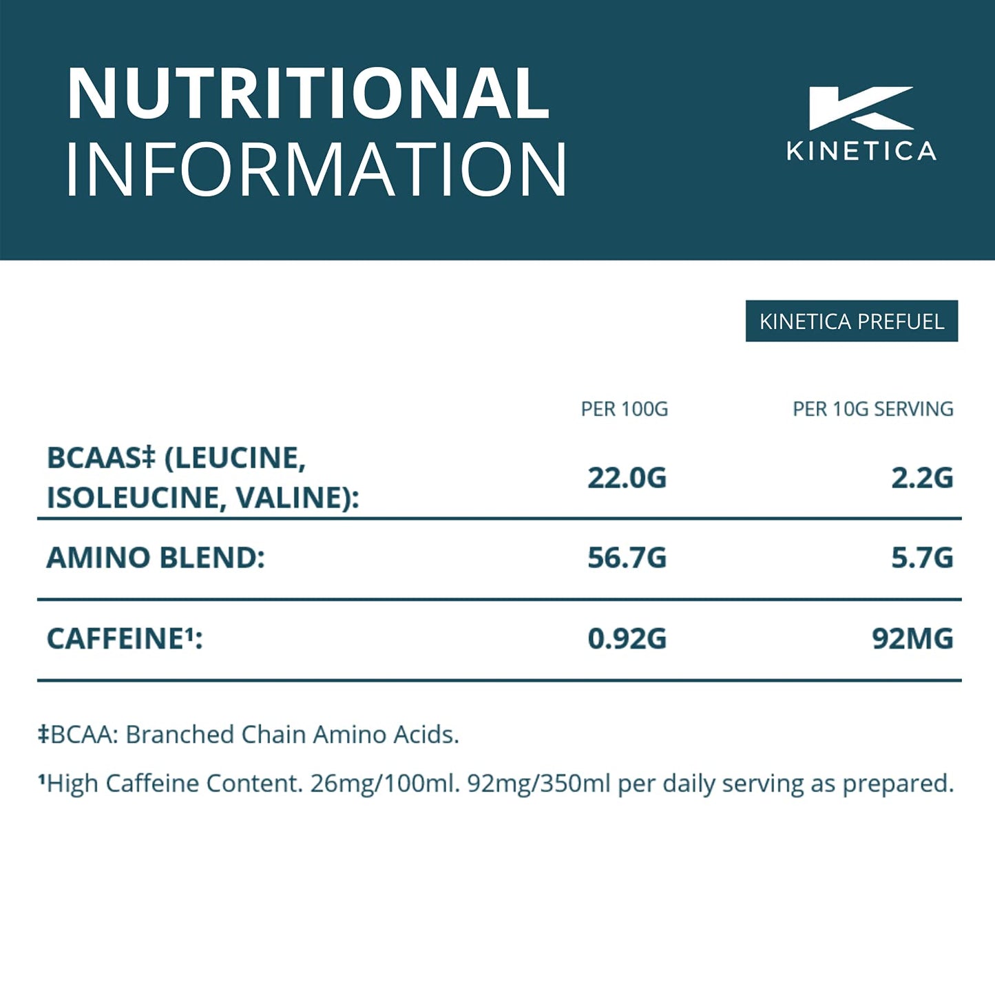Kinetica PreFuel, Pre Workout, 5.7g Amino Acids & 2.2g BCAA's per Serving, 30 Servings, Citrus, 300g
