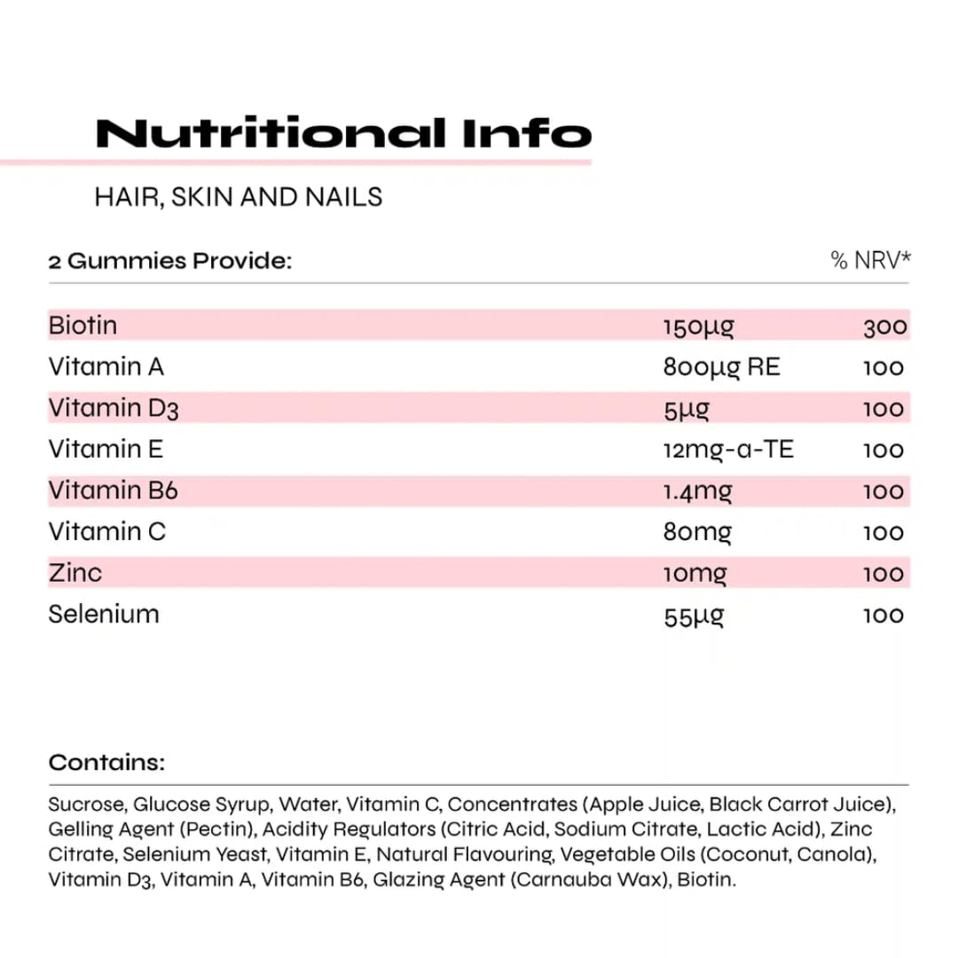 Hair, Skin & Nails Vitamin Gummies by Known | 60 Two-a-Day Vitamin Gummies (One Month’s Supply) | Natural Botanical Extract | for Healthy Hair, Skin & Nails | Strawberry Flavoured Gummies (Pack of 1)